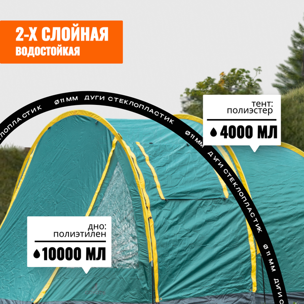Изображение товара Палатка Coyote Texas / CL-B25-Green