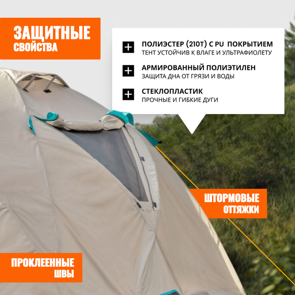 Изображение товара Палатка Coyote Montana-3 / CL-B01-S-3P-Sand