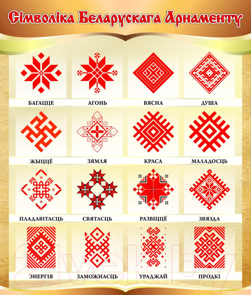 Изображение товара Информационный стенд Stendy Сiмволiка беларускага арнаменту / 23477