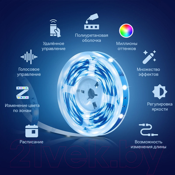 Изображение товара Светодиодная лента TP-Link Tapo L920-5