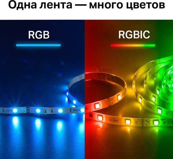 Изображение товара Светодиодная лента TP-Link Tapo L920-5