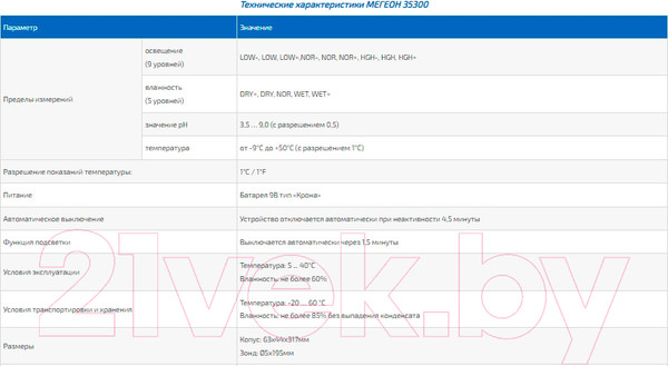 Изображение товара Измеритель почвы Мегеон 35300 / ПИ-11035