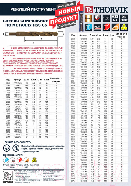 Изображение товара Сверло Thorvik TDB119K5