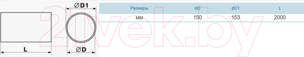 Изображение товара Воздуховод жесткий Семь ветров ПВХ Труба 150мм (2м)