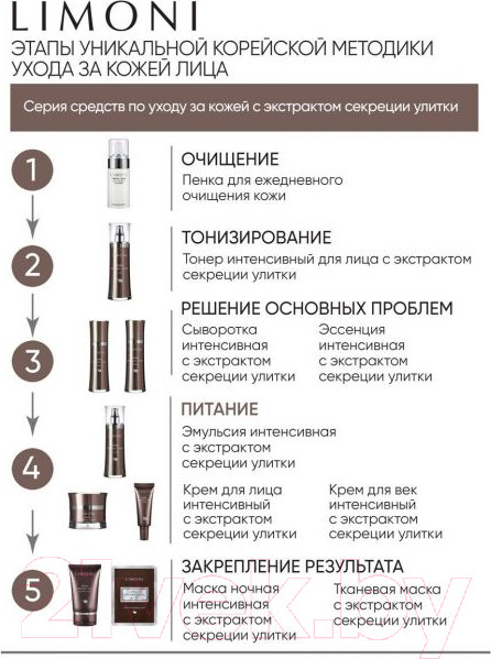 Изображение товара Крем для век Limoni Snail Intense Care Eye Cream (25мл)