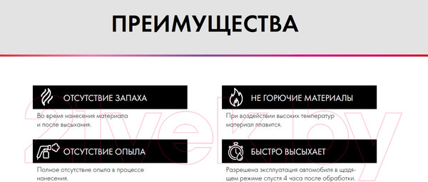 Изображение товара Жидкая шумоизоляция SPBest D130-3 Напыляемая (1л)