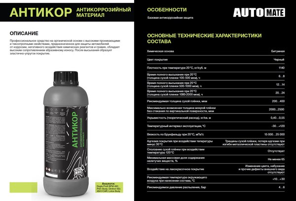 Изображение товара Средство от коррозии SPBest D130-4 (1л)