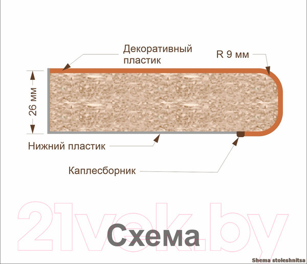 Изображение товара Шкаф-стол кухонный Кортекс-мебель Корнелия Лира НШ40р1ш (дуб монтерей/марсель)