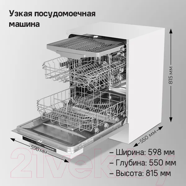 Изображение товара Посудомоечная машина Maunfeld MLP-123D