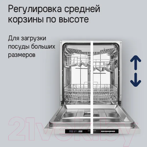 Изображение товара Посудомоечная машина Maunfeld MLP-123D