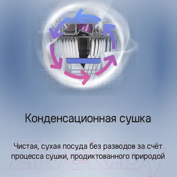 Изображение товара Посудомоечная машина Maunfeld MLP-123D