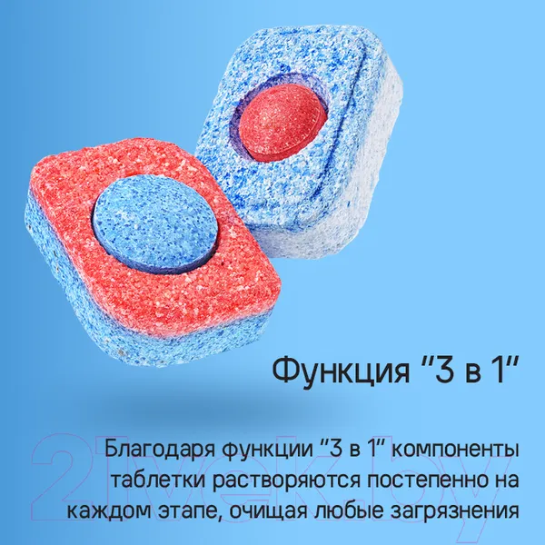 Изображение товара Посудомоечная машина Maunfeld MLP-123D