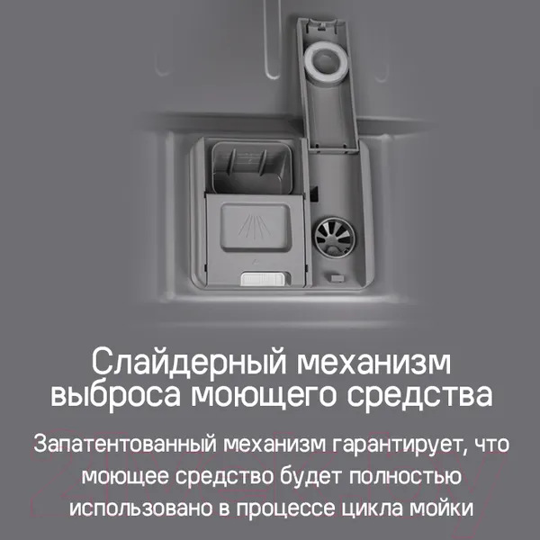 Изображение товара Посудомоечная машина Maunfeld MLP-123D