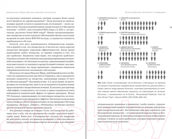 Изображение товара Книга Альпина Искусственный интеллект в медицине (Тополь Э.)