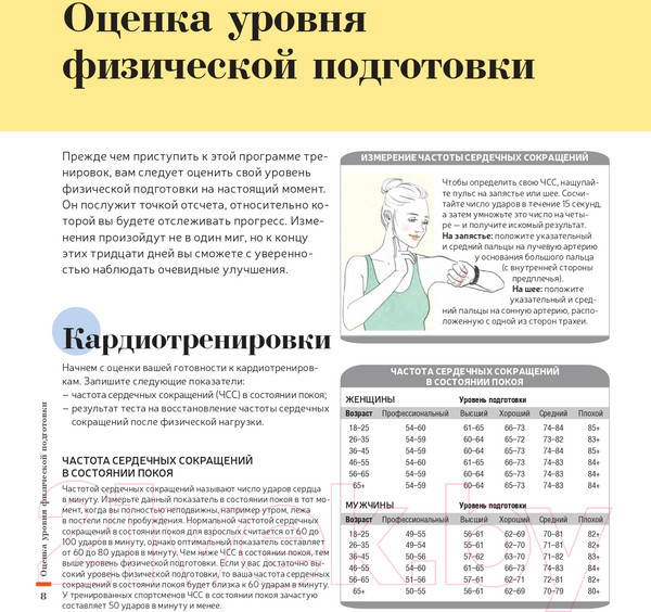 Изображение товара Книга Попурри Фитнес за 30 дней (Коста Дж., Дэвис С., Уилмет К.)