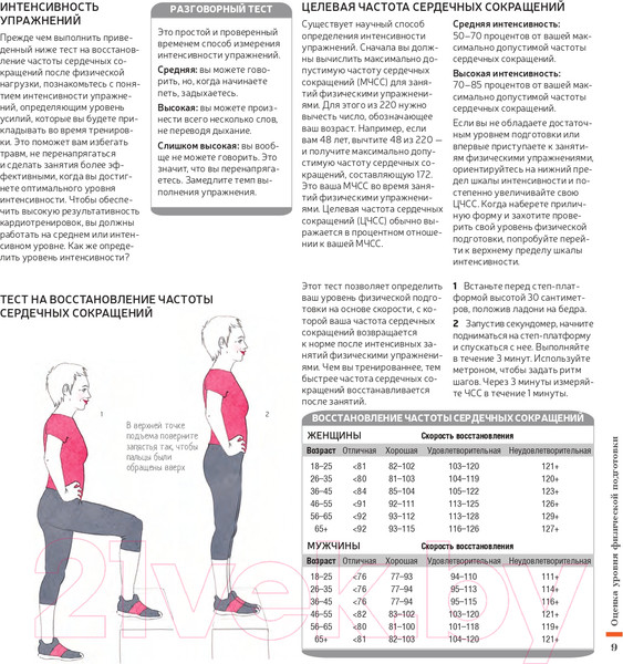 Изображение товара Книга Попурри Фитнес за 30 дней (Коста Дж., Дэвис С., Уилмет К.)