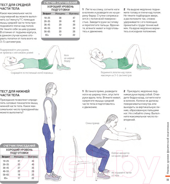 Изображение товара Книга Попурри Фитнес за 30 дней (Коста Дж., Дэвис С., Уилмет К.)