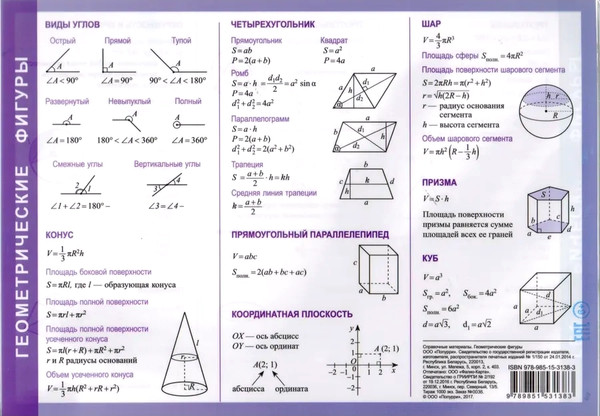 Изображение товара Наглядное пособие Попурри Геометрические фигуры