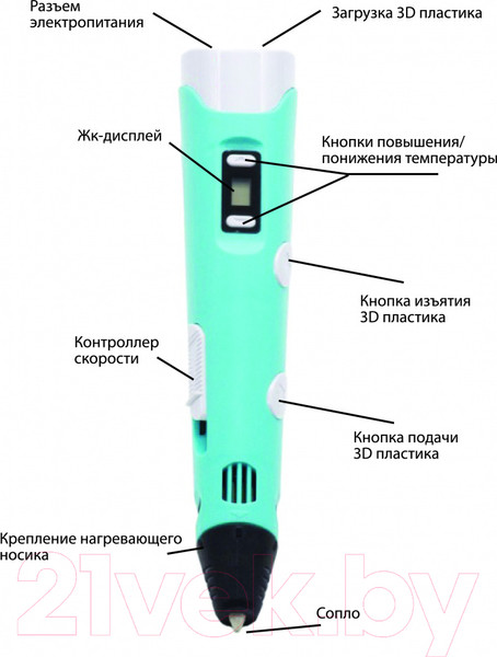 Изображение товара 3D-ручка Spider Pen Lite / 6100B (голубой)