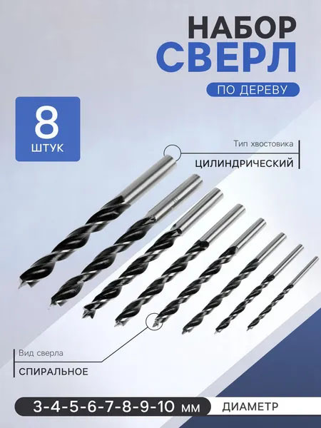 Изображение товара Набор сверл Tundra 1119705