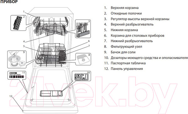 Изображение товара Посудомоечная машина Indesit DSIE 2B19