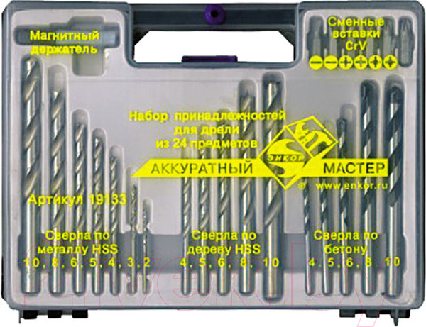 Изображение товара Набор оснастки Энкор 19133