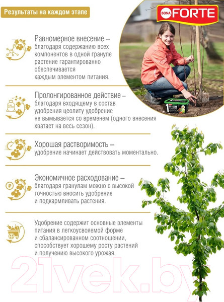 Изображение товара Удобрение Bona Forte Turbo Универсальное BF23020051 (3л)