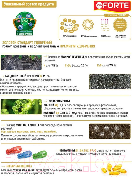Изображение товара Удобрение Bona Forte Turbo Универсальное BF23020051 (3л)