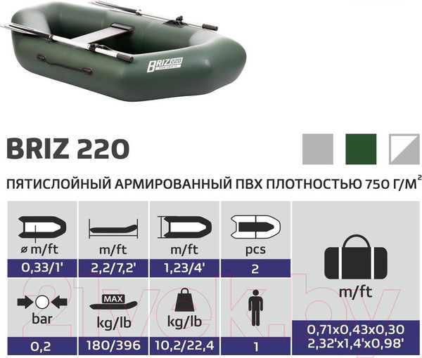 Изображение товара Надувная лодка Тонар Бриз 220 / 4897003 (зеленый)