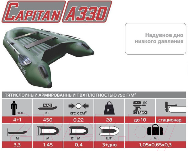 Изображение товара Надувная лодка Тонар Капитан A330 / 4999933 (зеленый)