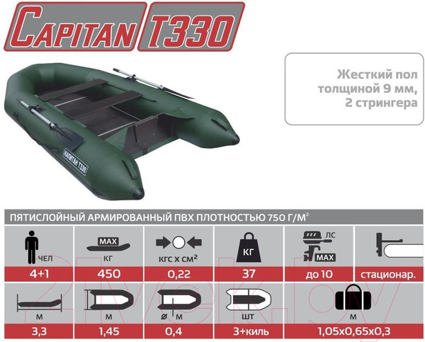 Изображение товара Надувная лодка Тонар Капитан Т330 слань+киль / 4897019 (белый/серый)