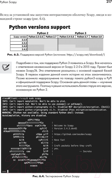 Изображение товара Книга Питер Python для сетевых инженеров