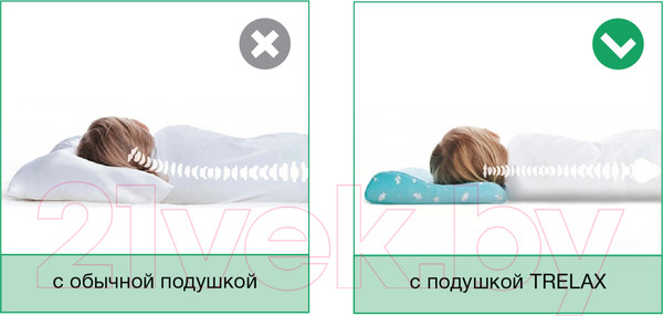 Изображение товара Подушка для малышей Trelax П28 PRIMA от 1.5 года до 3 лет