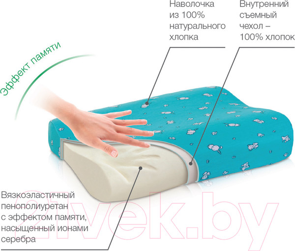 Изображение товара Подушка для малышей Trelax П28 PRIMA от 1.5 года до 3 лет