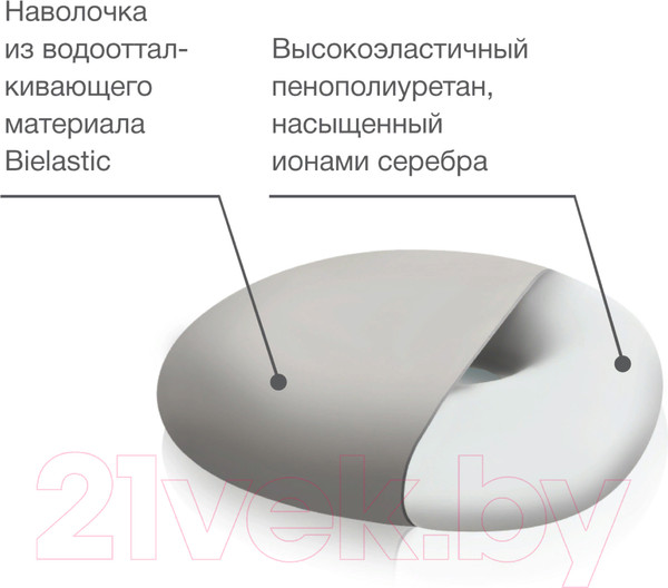 Изображение товара Массажная подушка Trelax П06