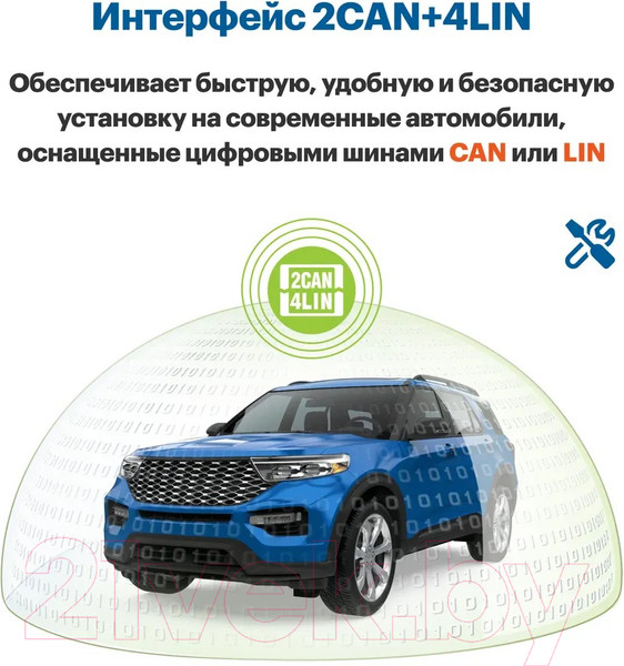 Изображение товара Автосигнализация StarLine S66ВТ GSM Eco v2