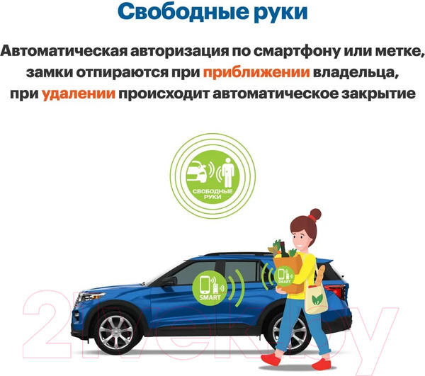 Изображение товара Автосигнализация StarLine S66ВТ GSM Eco v2