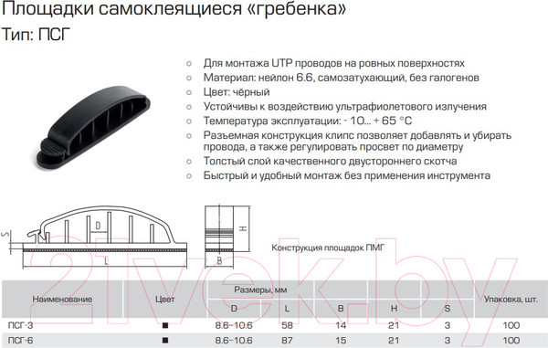 Изображение товара Площадка самоклеющаяся Fortisflex ПСГ-3 / 81464 (50шт)