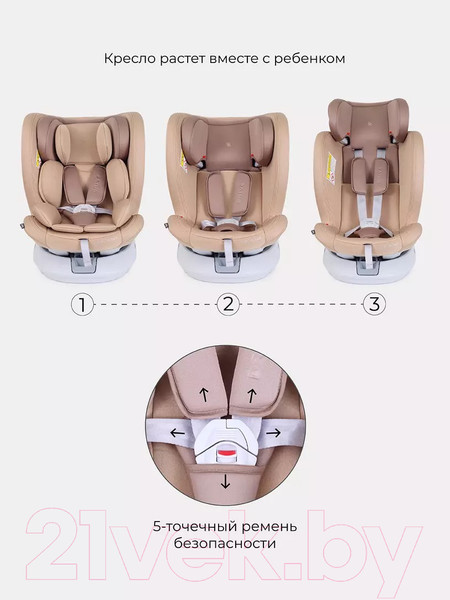 Изображение товара Автокресло Rant Drive Isofix Active Line / LB619 (Beige)