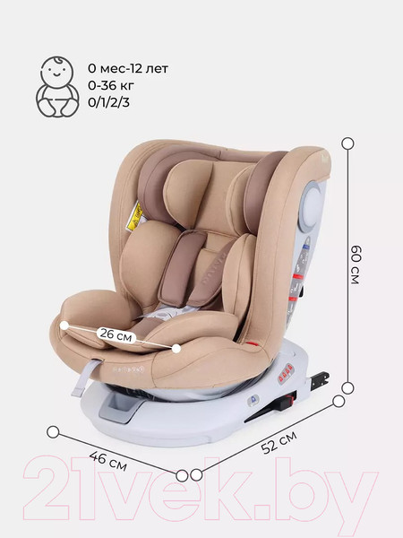 Изображение товара Автокресло Rant Drive Isofix Active Line / LB619 (Beige)