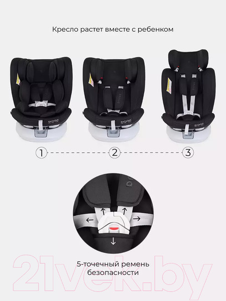 Изображение товара Автокресло Rant Drive Isofix Active Line / LB619 (Black)