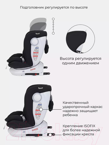 Изображение товара Автокресло Rant Drive Isofix Active Line / LB619 (Black)