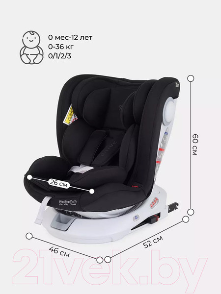 Изображение товара Автокресло Rant Drive Isofix Active Line / LB619 (Black)