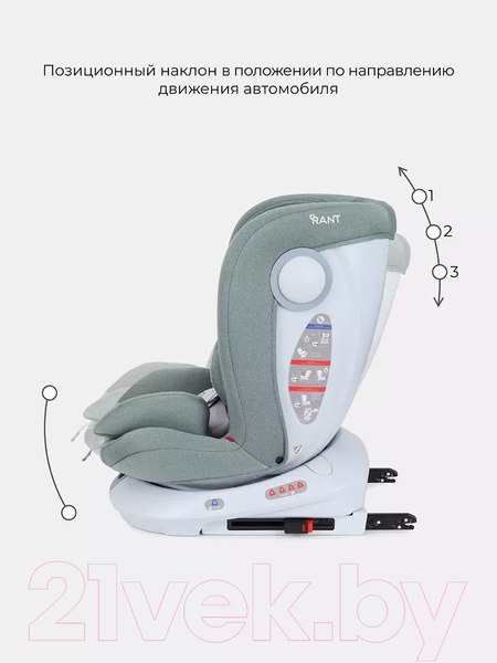 Изображение товара Автокресло Rant Drive Isofix Active Line / LB619 (Green)