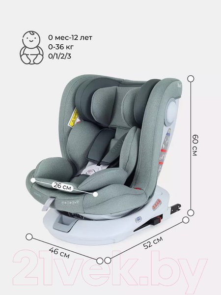 Изображение товара Автокресло Rant Drive Isofix Active Line / LB619 (Green)