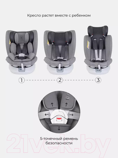 Изображение товара Автокресло Rant Drive Isofix Active Line / LB619 (Grey)