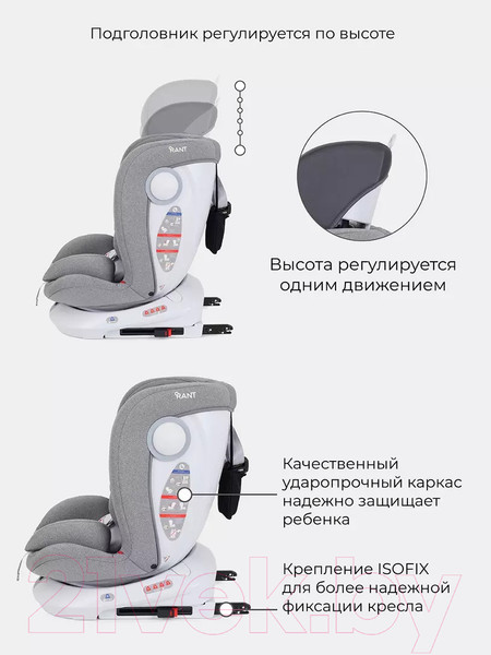 Изображение товара Автокресло Rant Drive Isofix Active Line / LB619 (Grey)