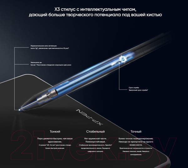 Изображение товара Графический планшет XP-Pen Deco LW (черный)