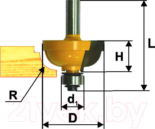 Изображение товара Фреза Энкор 9282