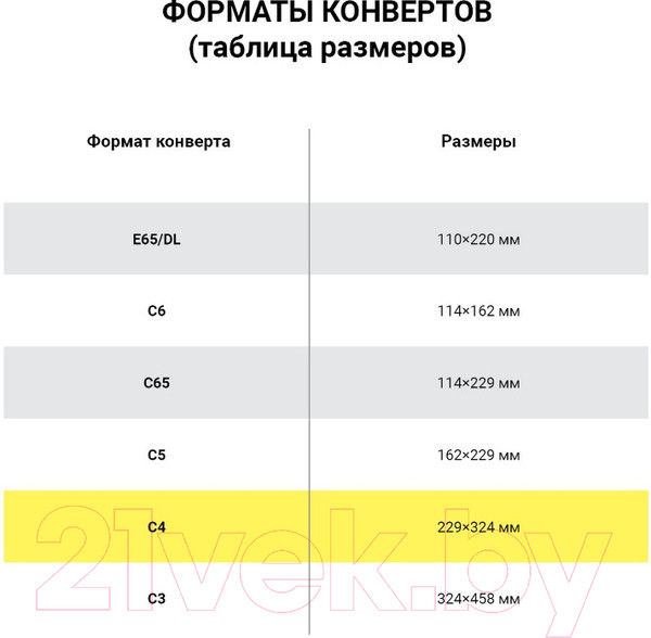 Изображение товара Набор конвертов почтовых Курт Куда-Кому С4 / 124224 (10шт)